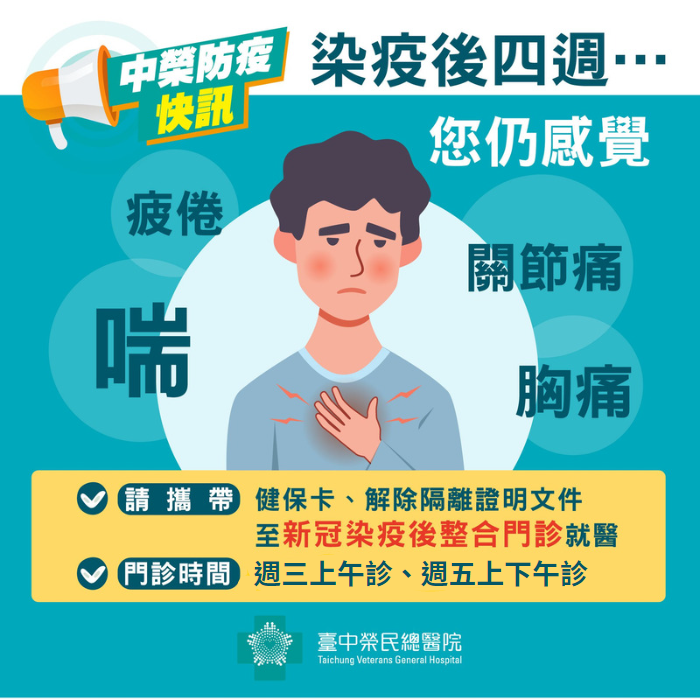 COVID-19累痛悶喘.png