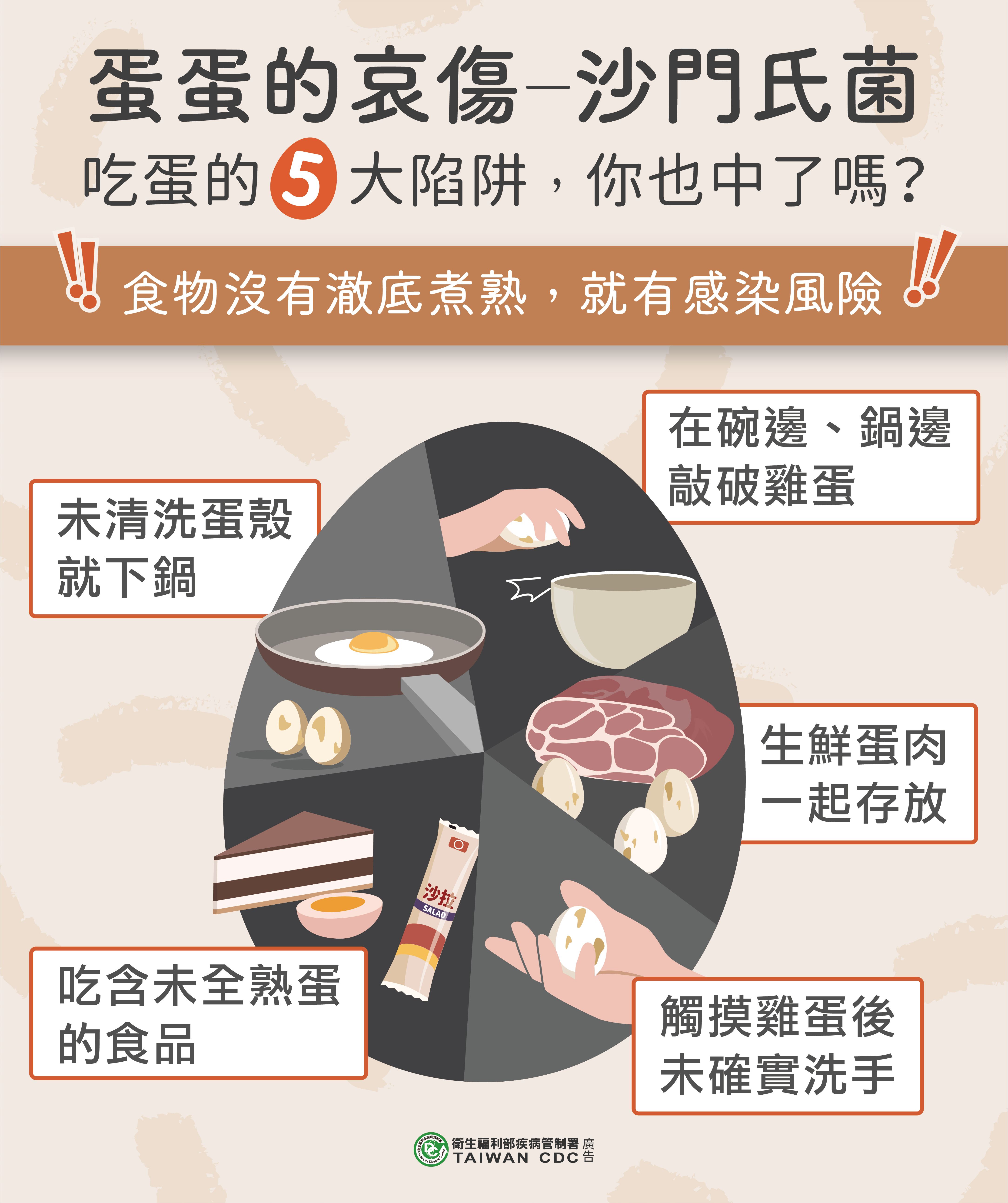 食物要煮熟宣導.jpg