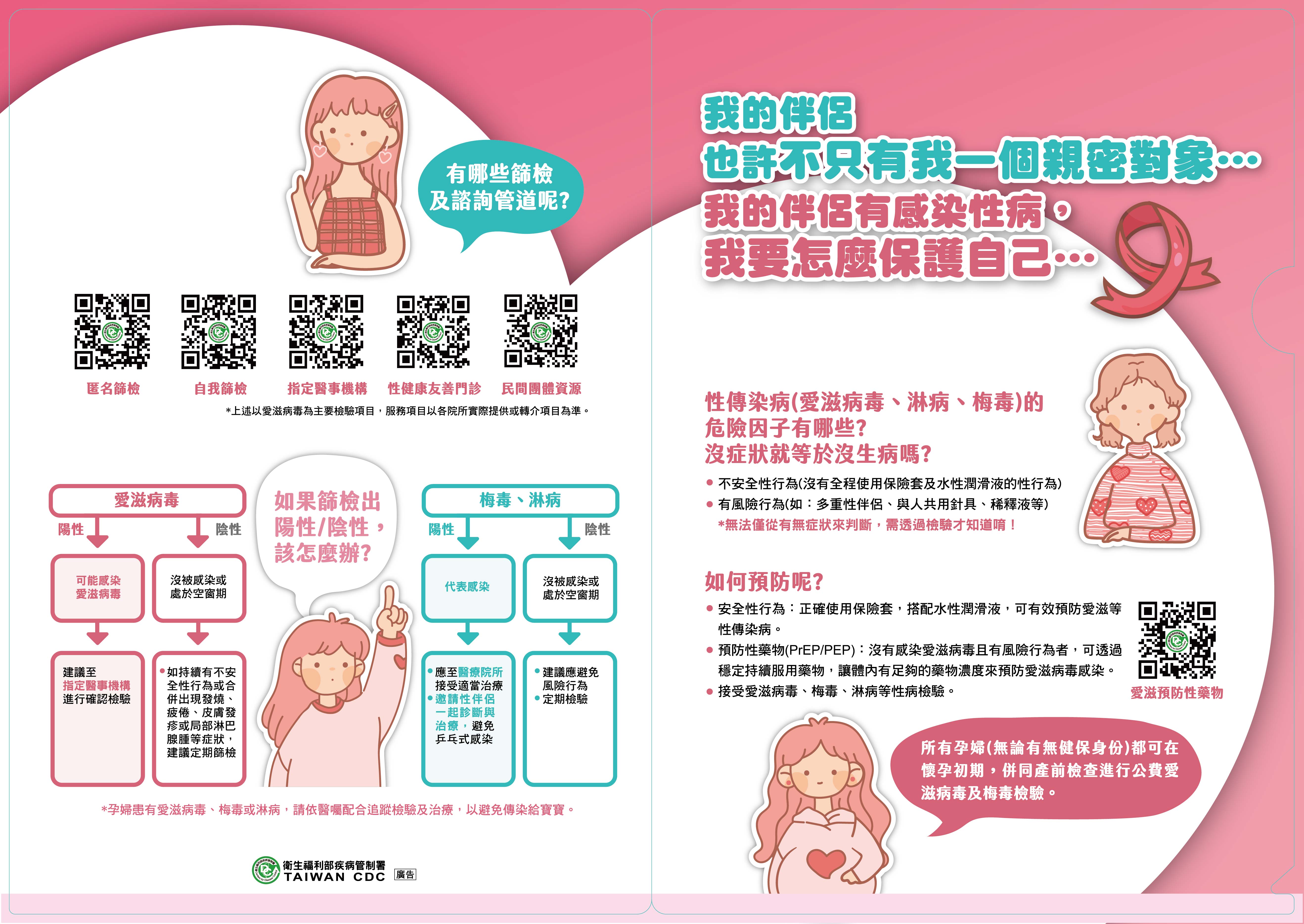 性傳染病的危險因子與預防.jpg