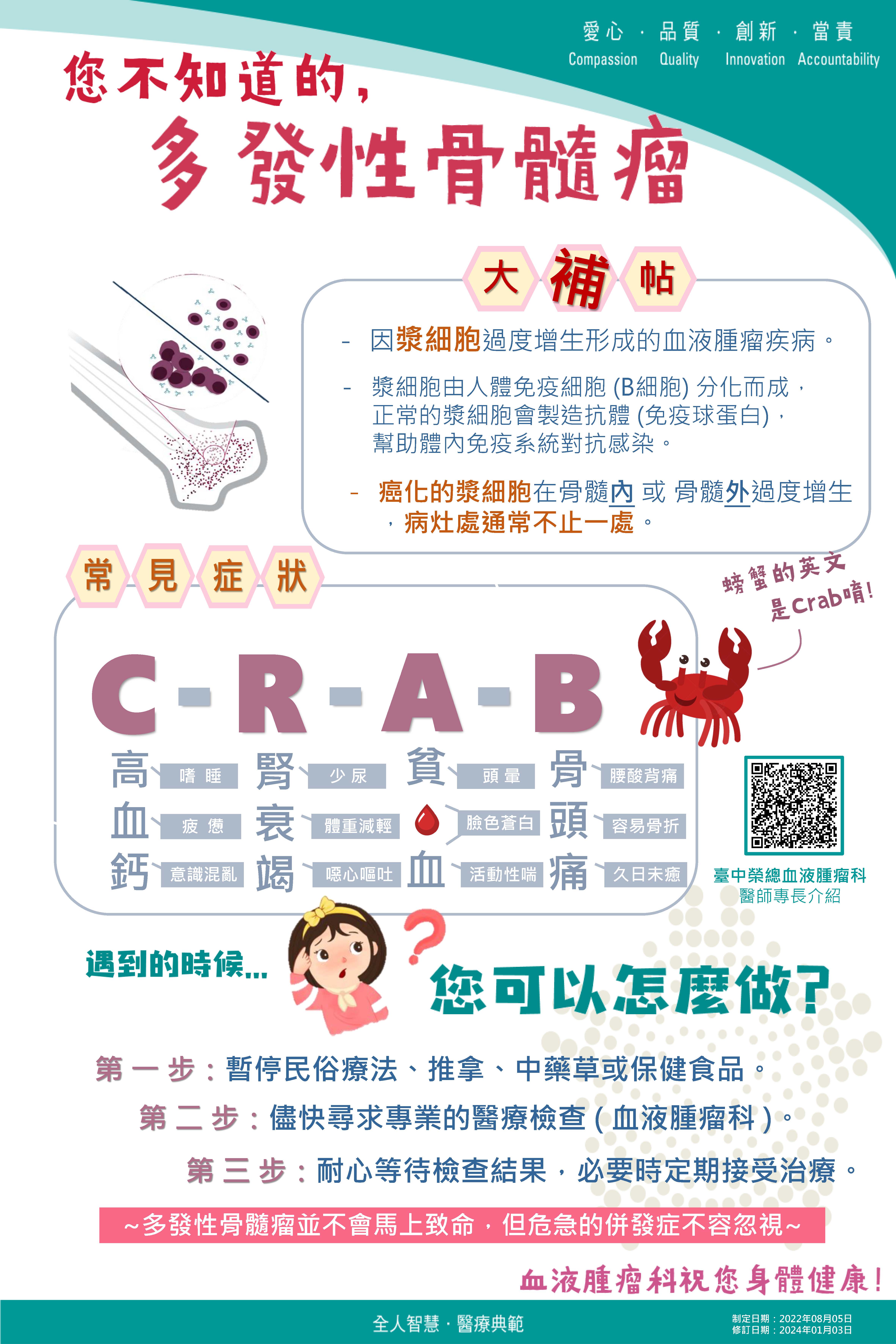 多發性骨髓瘤20240514.jpg