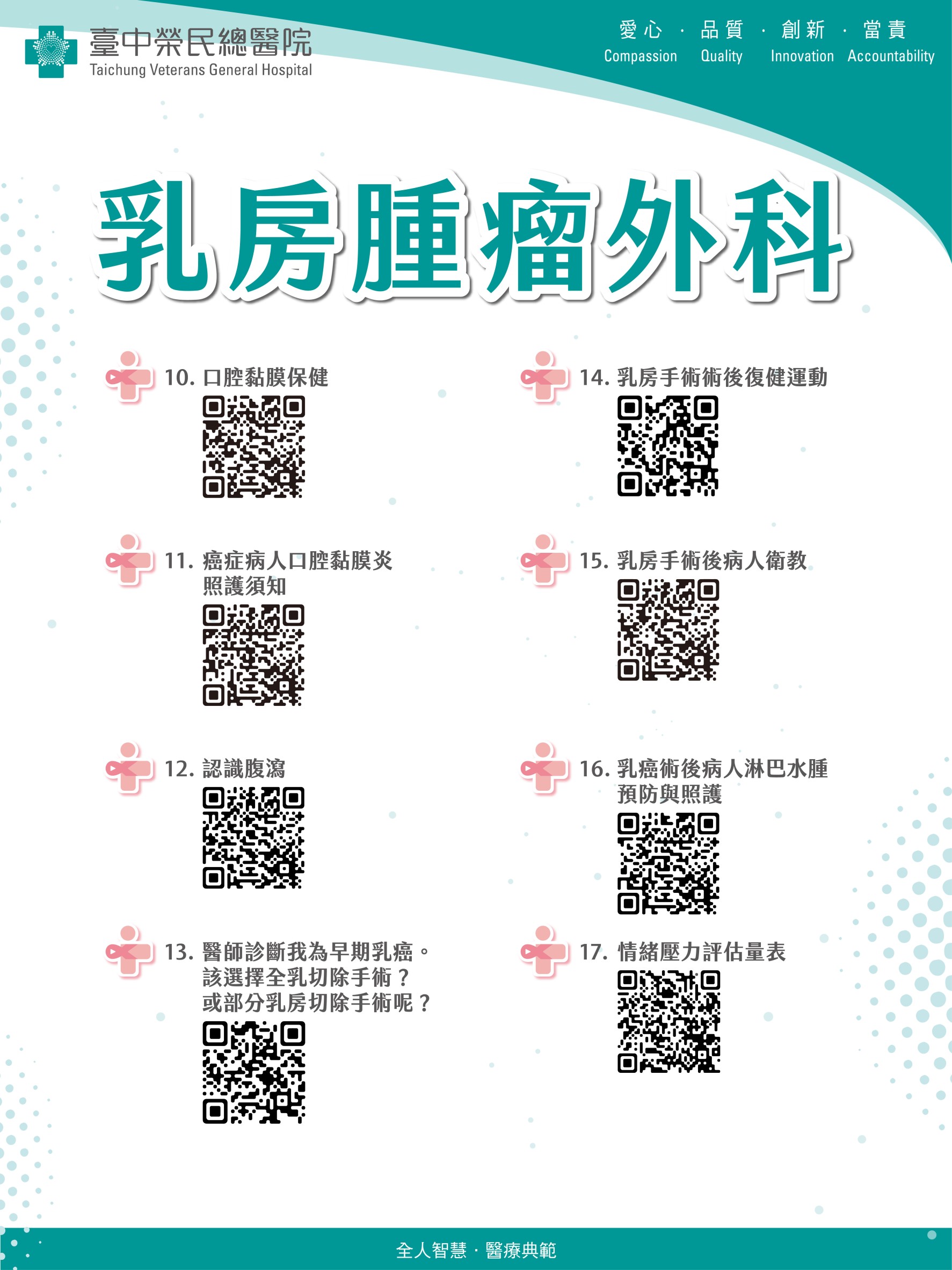 QR CORD 1