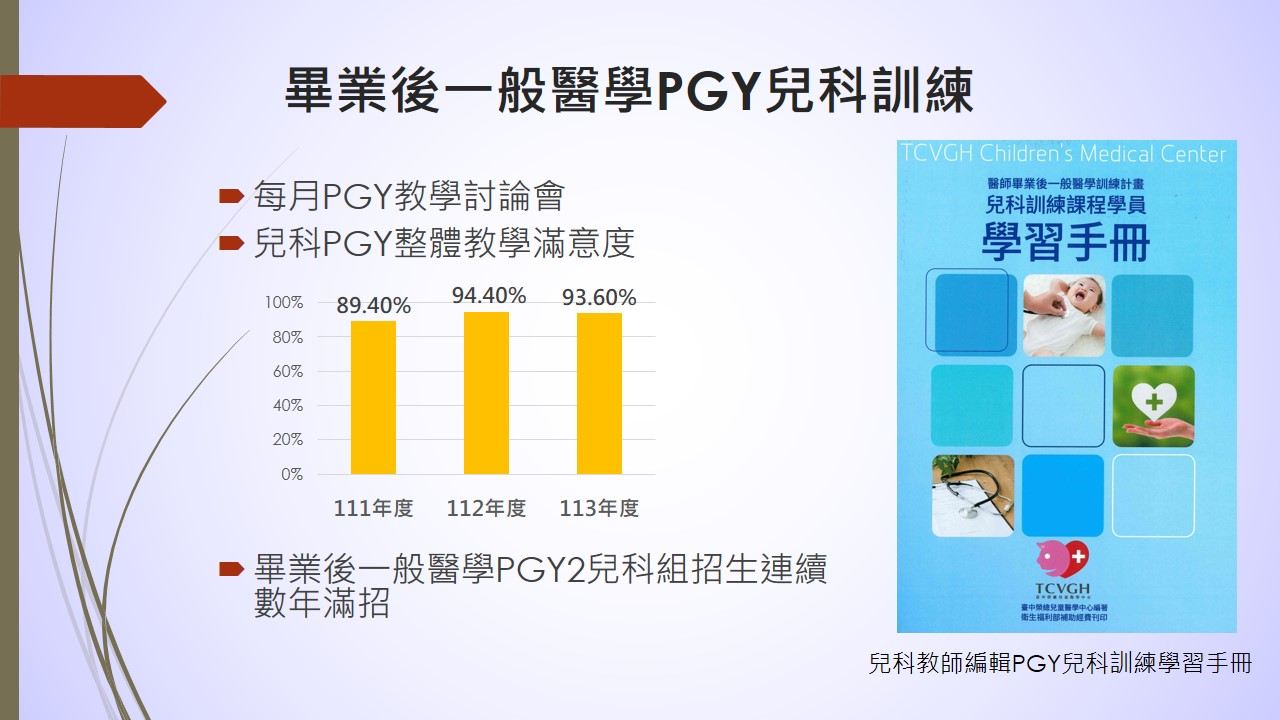 一般兒科簡介1.jpg