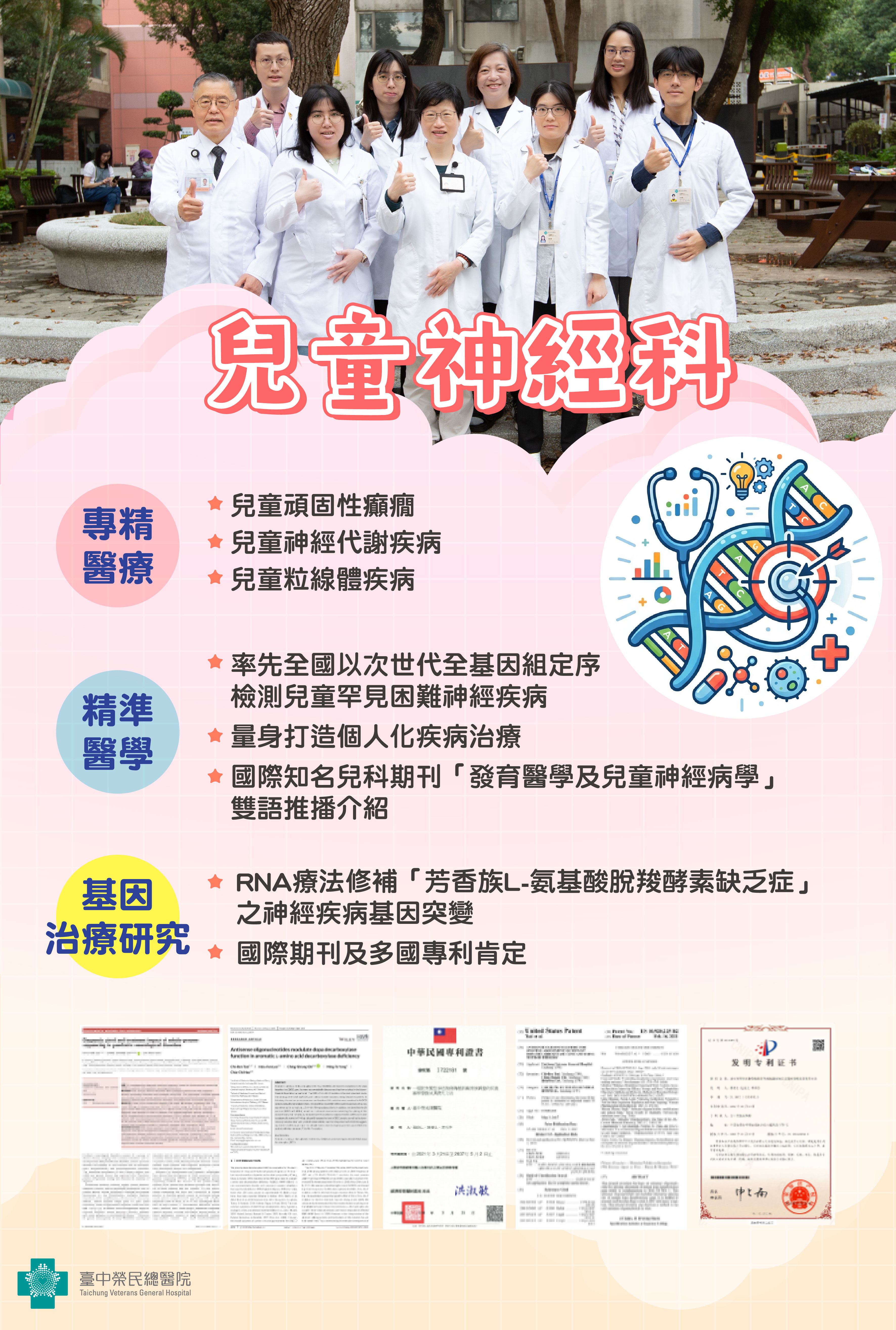 4.兒童神經科-01.jpg