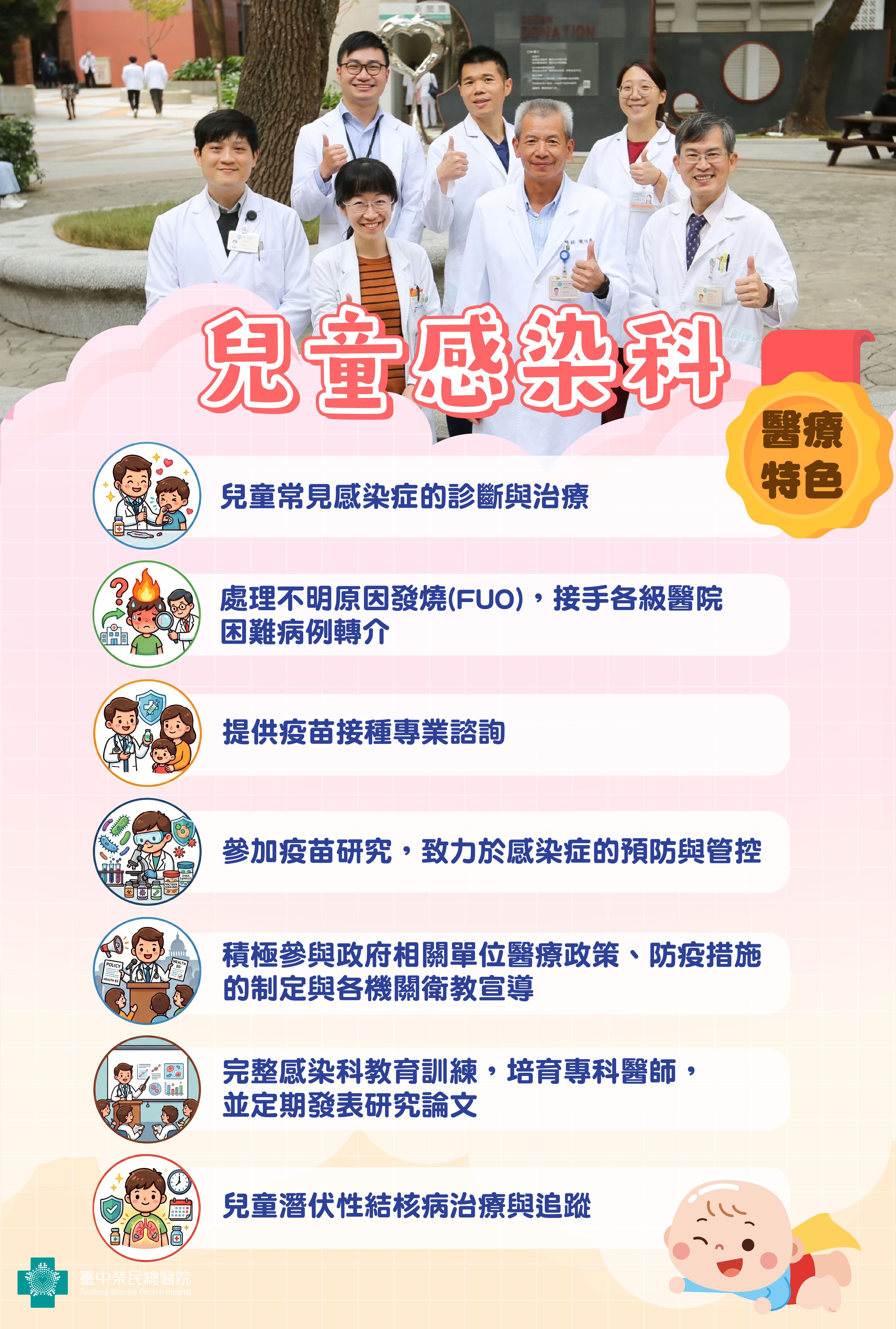10.兒童感染科-02.jpg