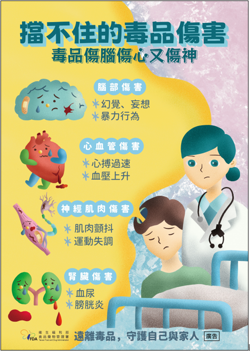 擋不住的毒品傷害.png