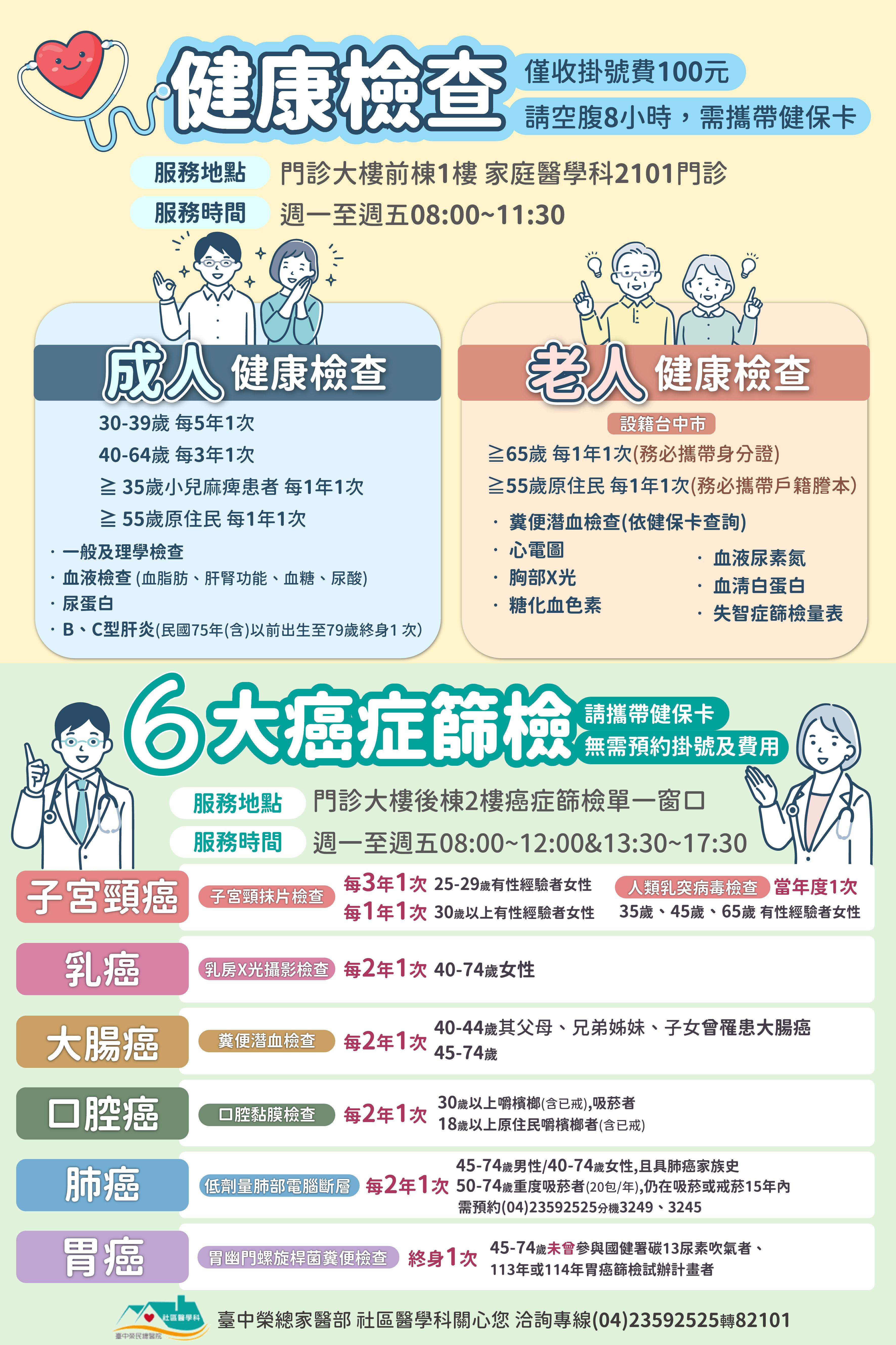 6大癌症篩檢及成老人健檢.jpg