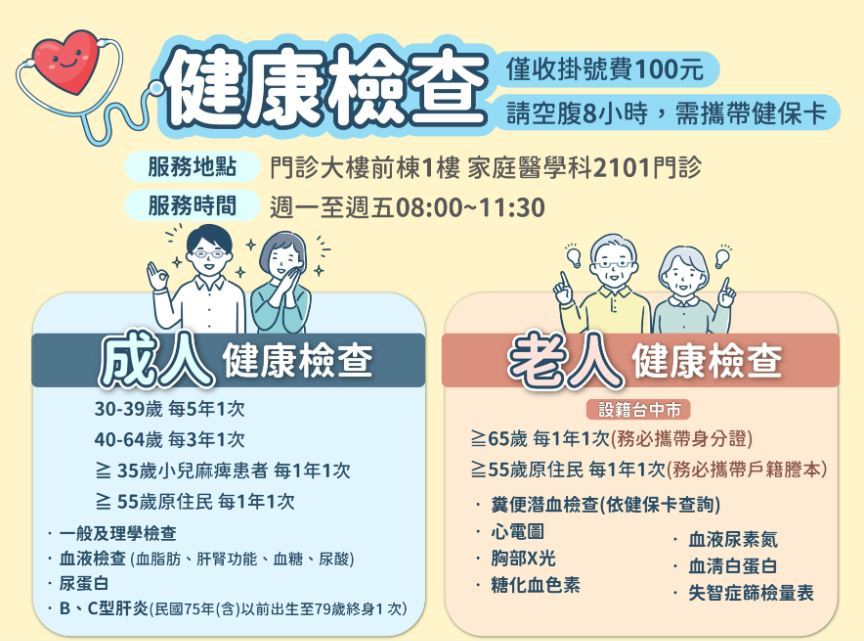 成人健檢封面.JPG