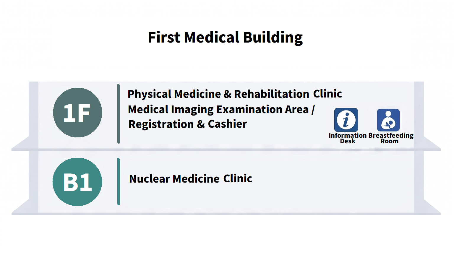 First Medical Building.png