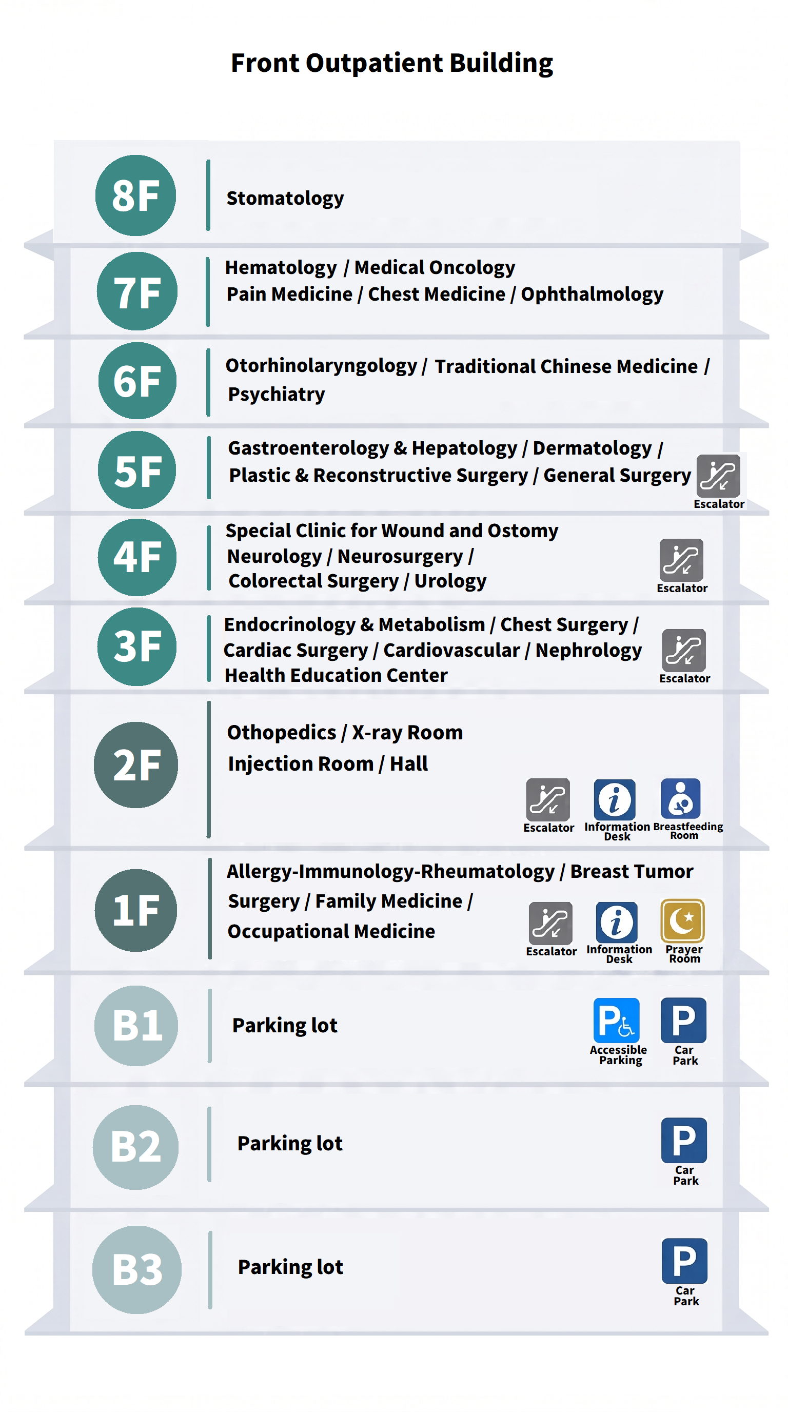 Front Outpatient Building.png