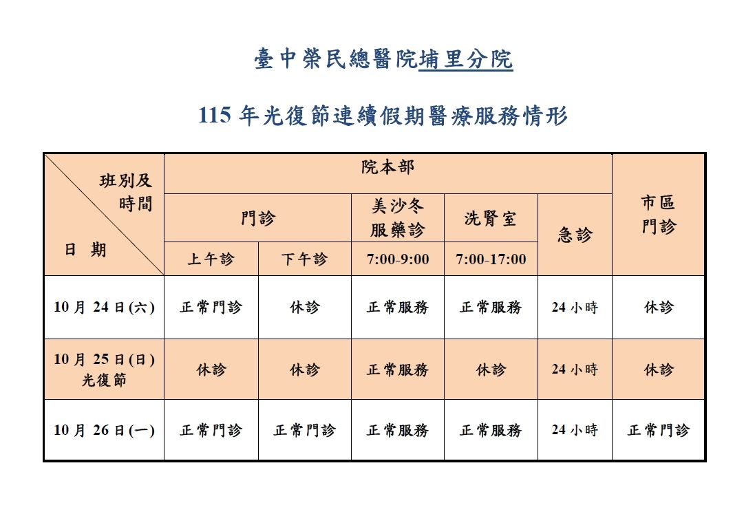 埔里-臺中榮總埔里分院115年光復節連續假期醫療服務情形20261013.jpg