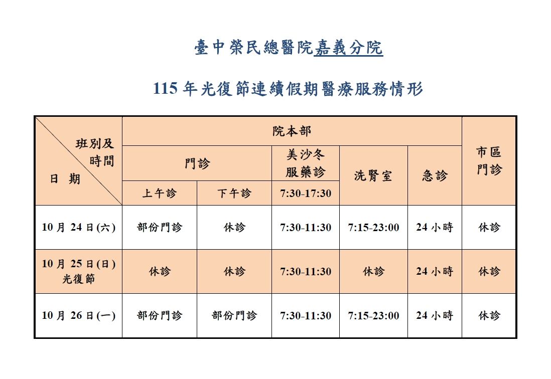 嘉義-臺中榮總嘉義分院115年光復節連續假期醫療服務情形20251013.jpg