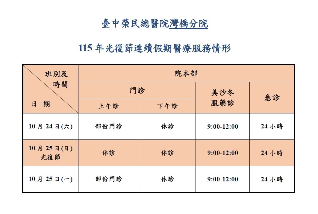 灣橋-臺中榮總灣橋分院115年光復節連續假期醫療服務情形20261013.jpg