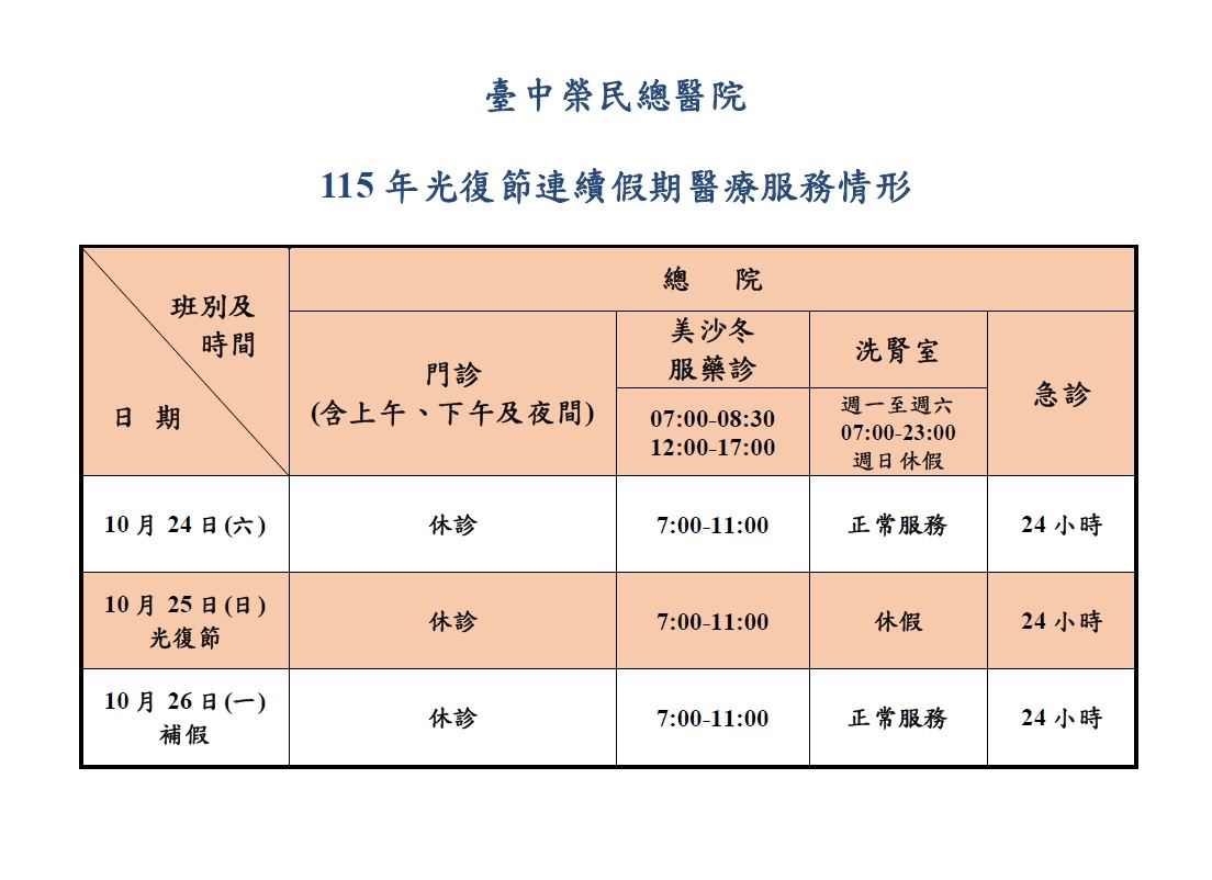 總院-臺中榮總115年光復節連續假期醫療服務情形20261013.jpg