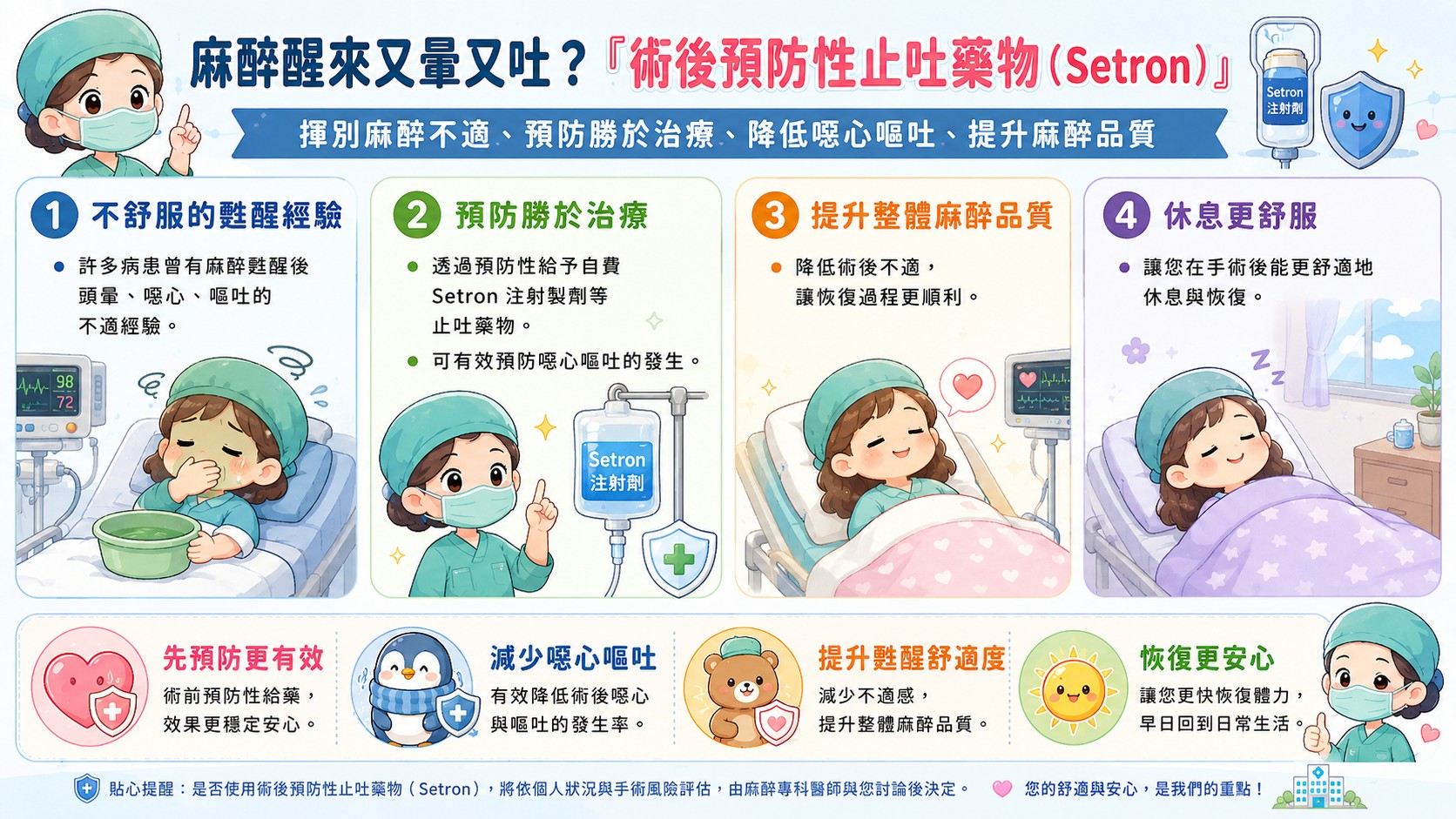 術後不想吐？認識預防噁心嘔吐治療.jpg