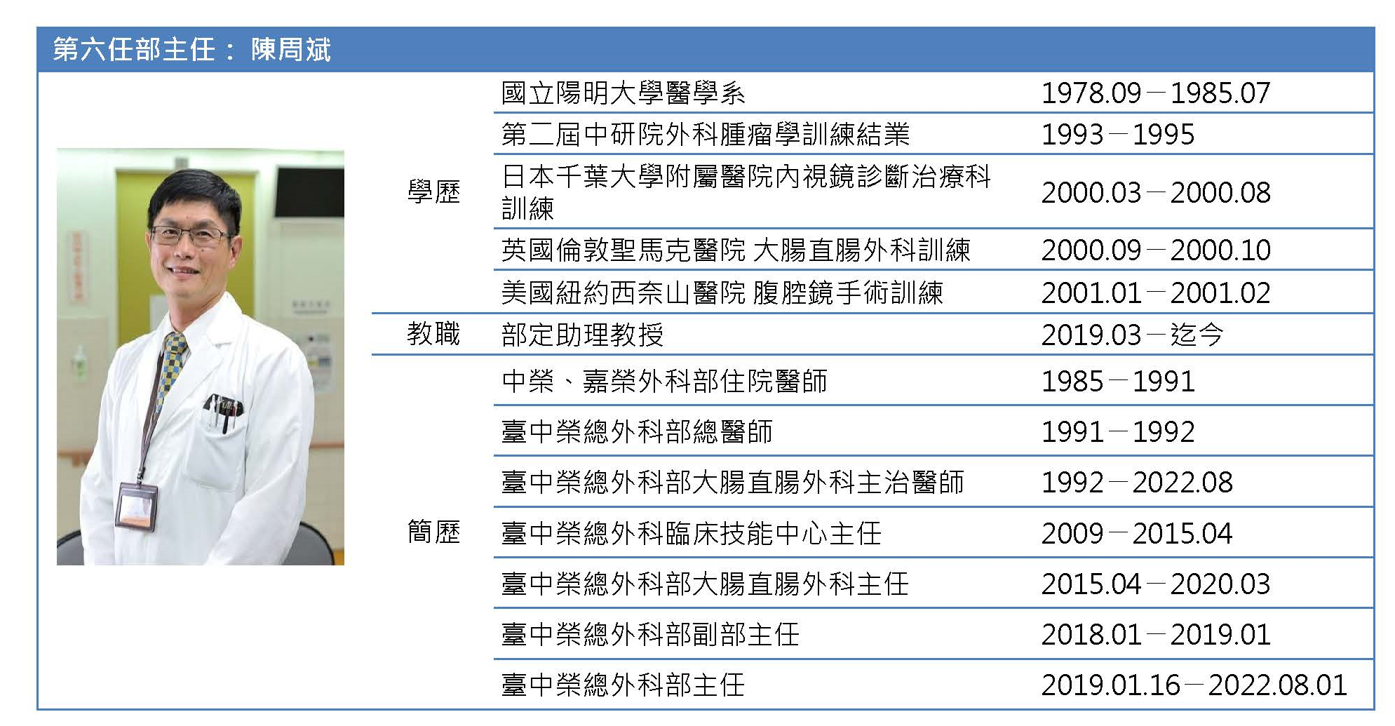 2-部的主任-網頁-1150115_頁面_6.png