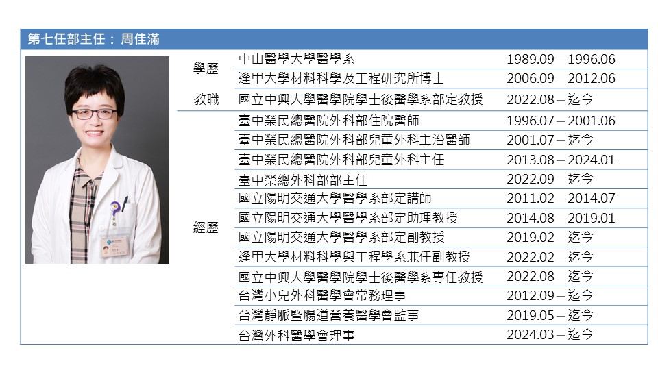 外科部第七任部主任： 周佳滿.JPG
