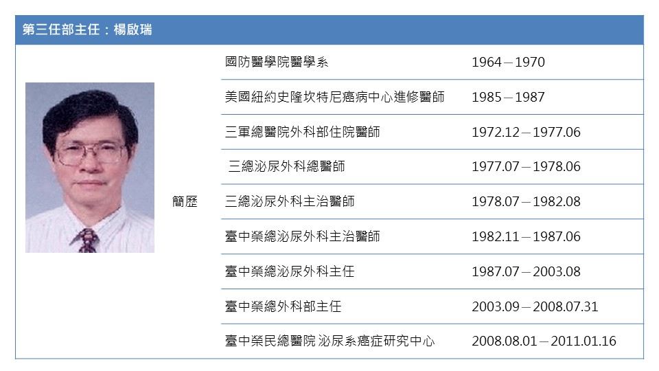外科部第三任部主任：楊啟瑞.JPG