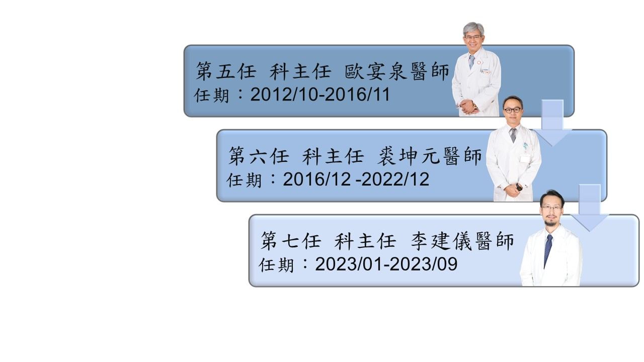 外科部-泌尿外科主任1.jpg