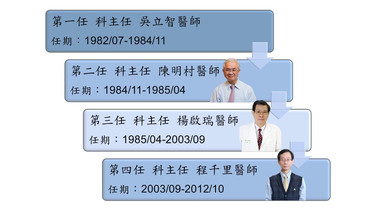 外科部-泌尿外科主任.jpg
