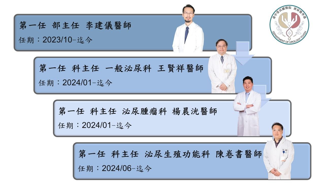 泌尿醫學部-部.科主任.jpg