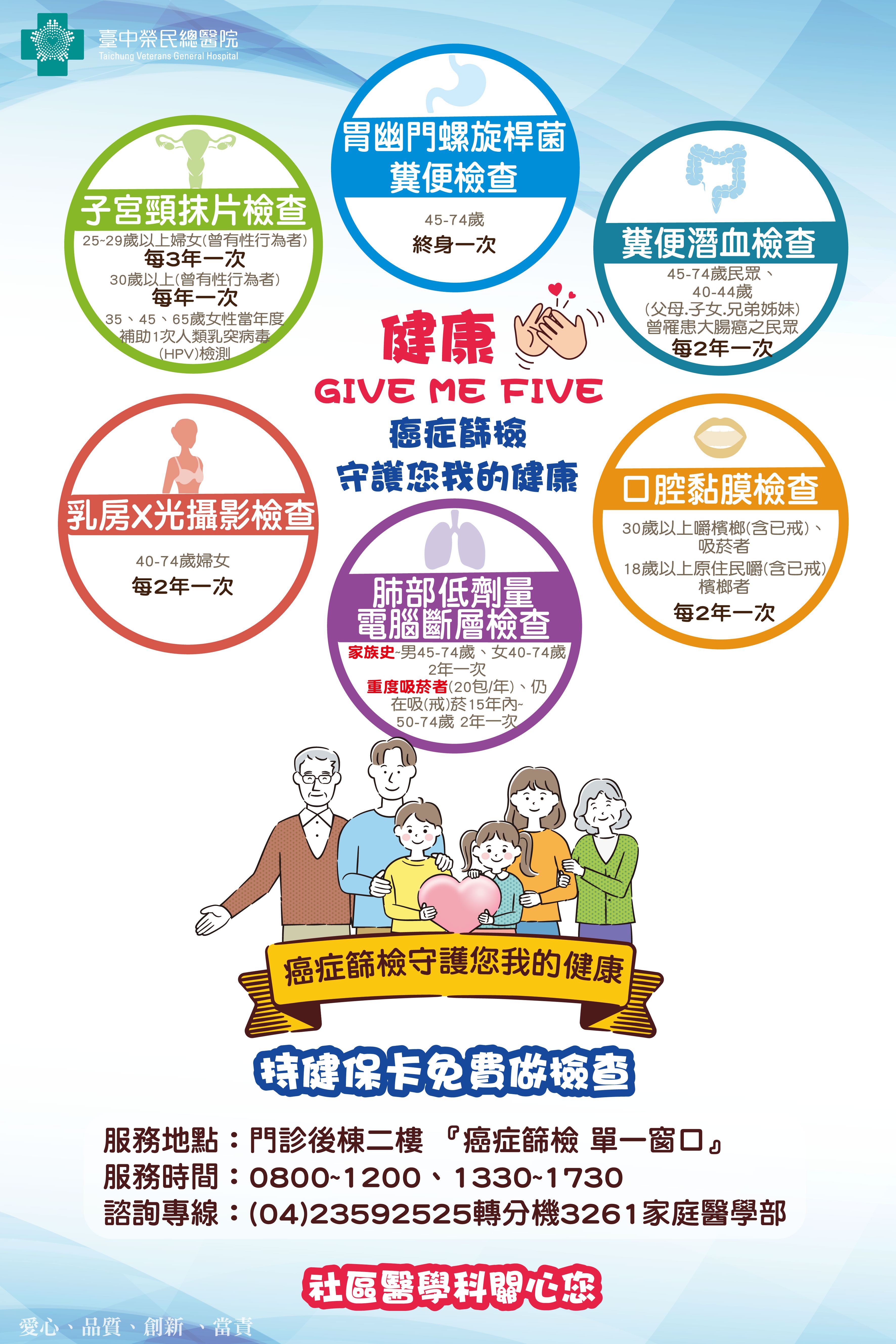 115年癌症篩檢守護健康givemefive-60X90.jpg