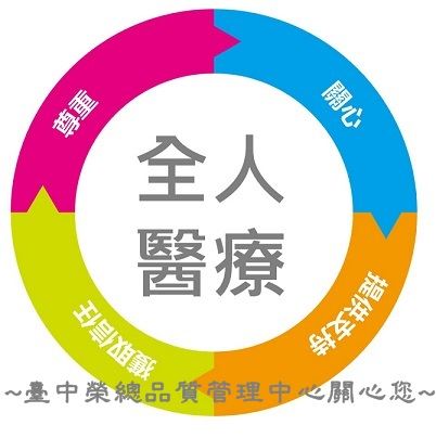 全人整合.jpg