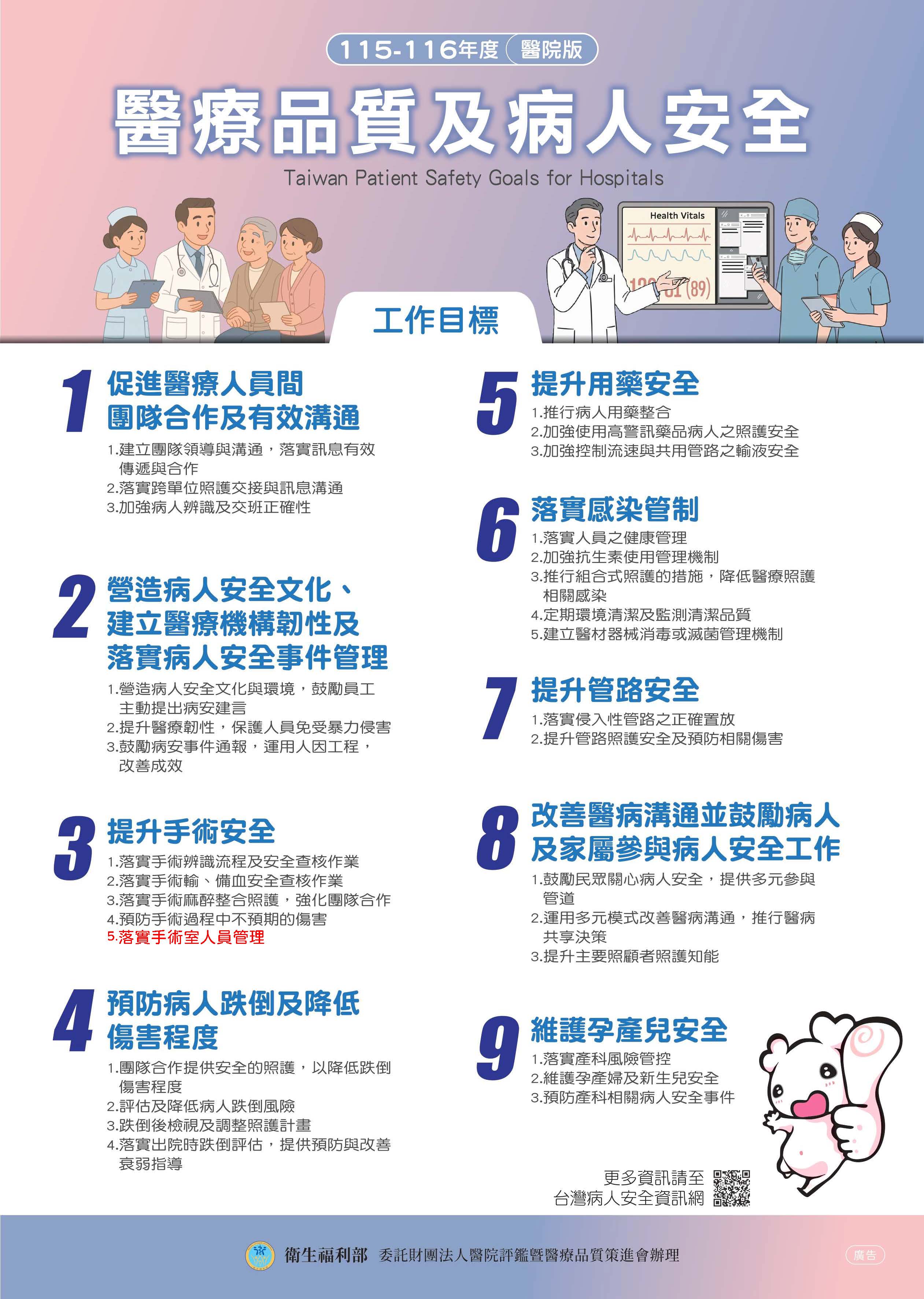 115-116年度醫院醫療品質及病人安全工作目標海報.jpg