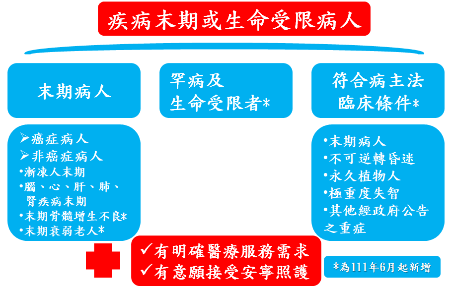 居家1.png