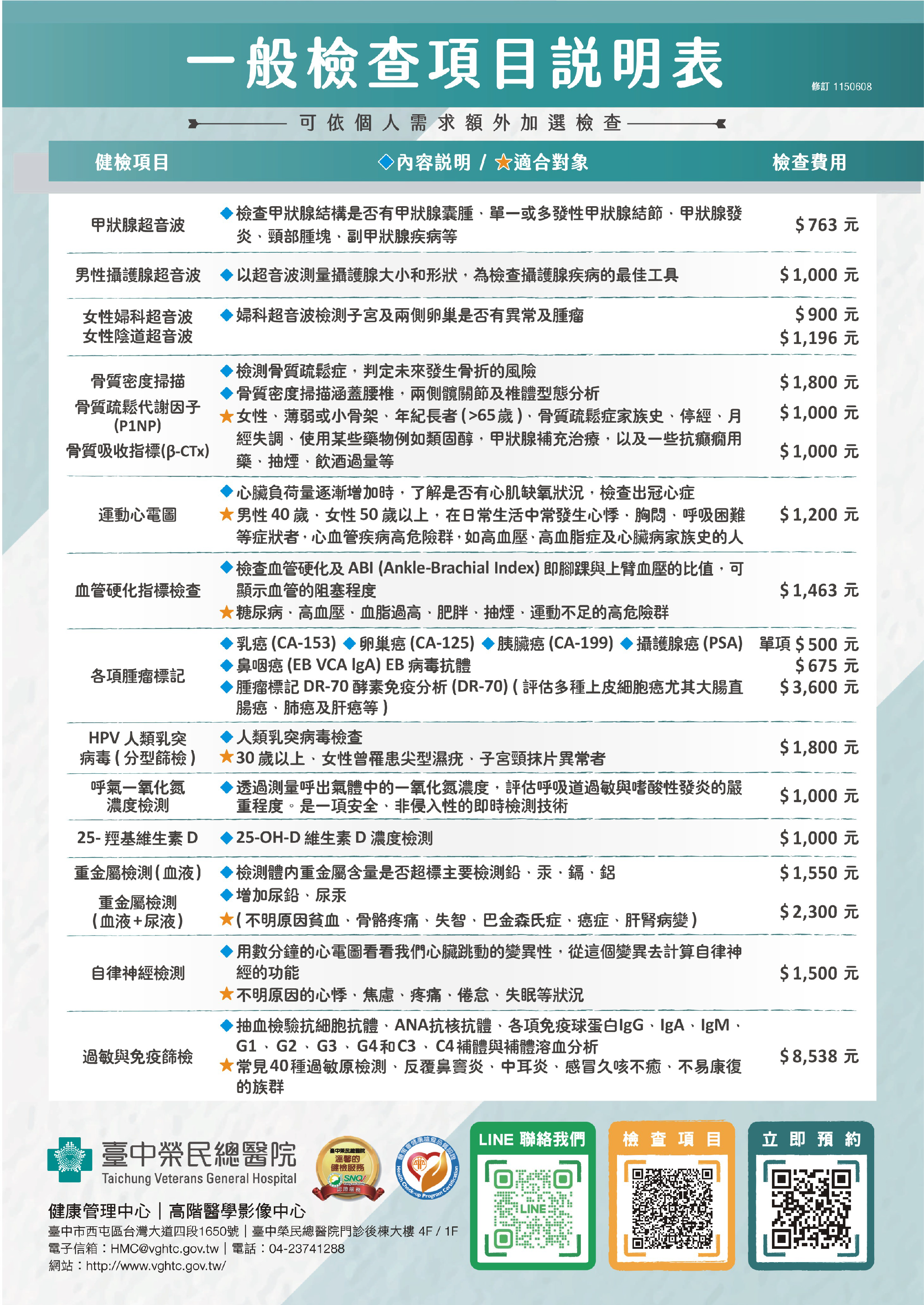 榮總 一般檢查項目說明表 1150608_頁面_2.png