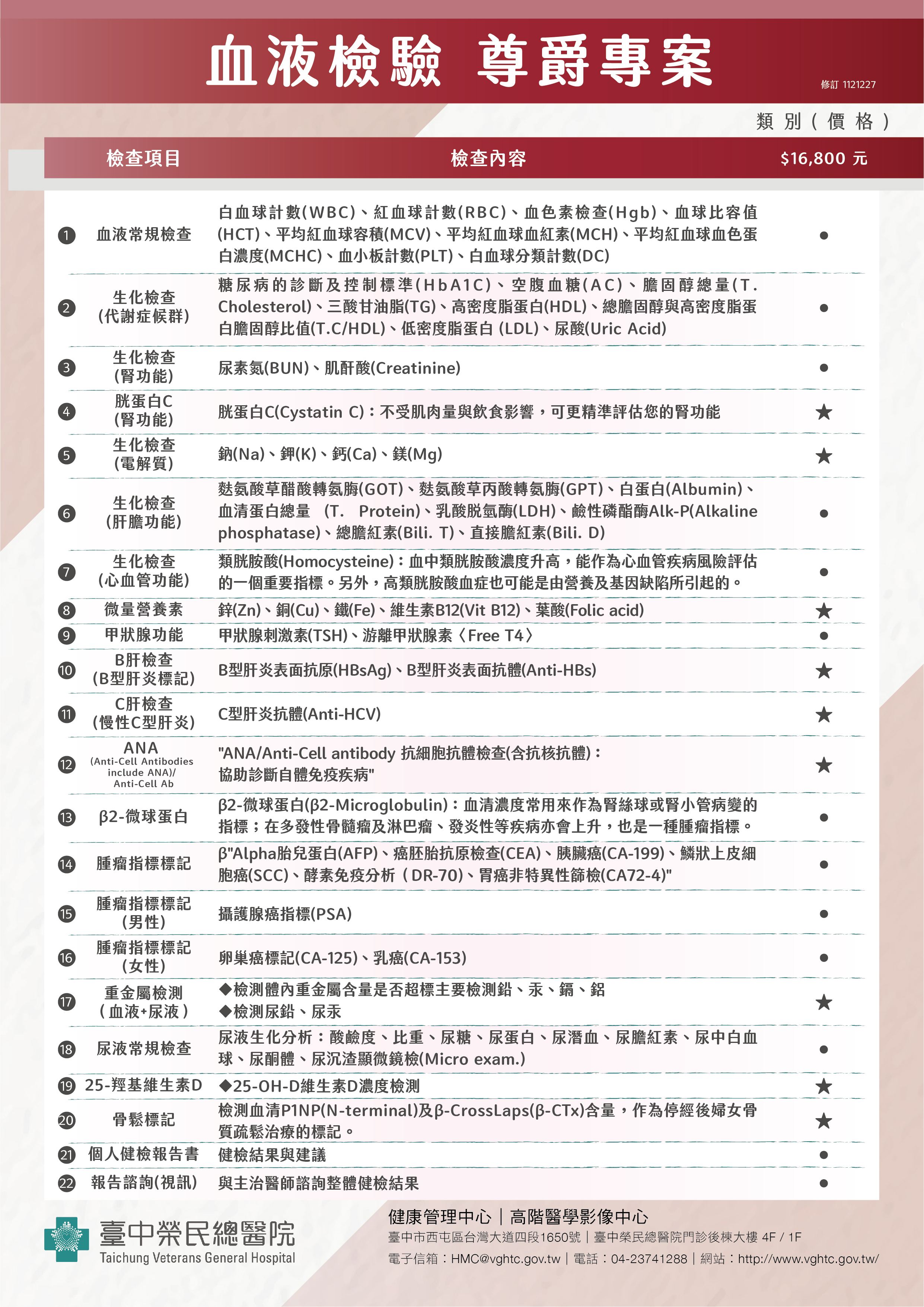 高階血液檢驗套組.jpg