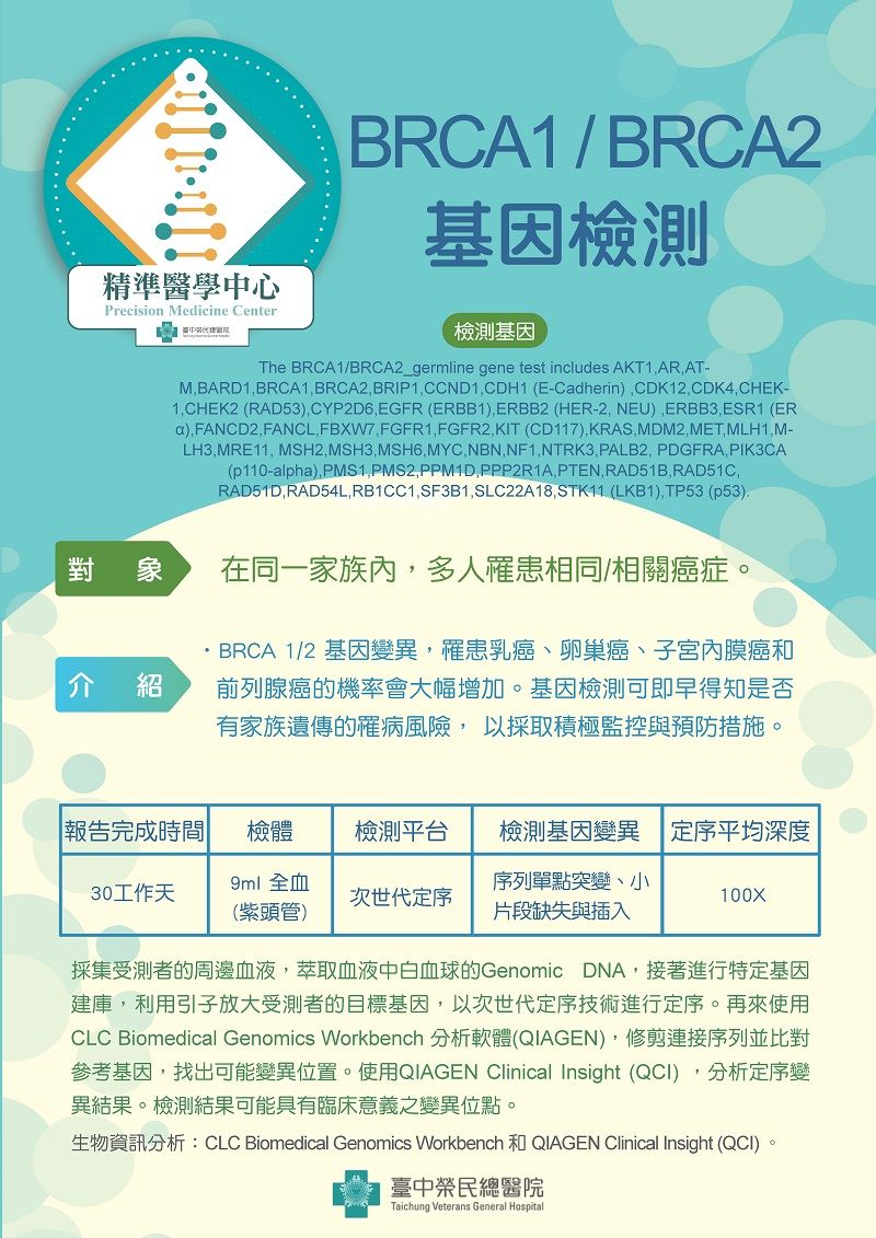 基因檢測項目5.jpg