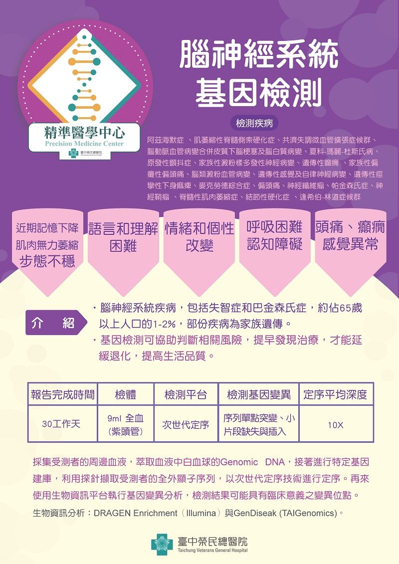 基因檢測項目4.jpg