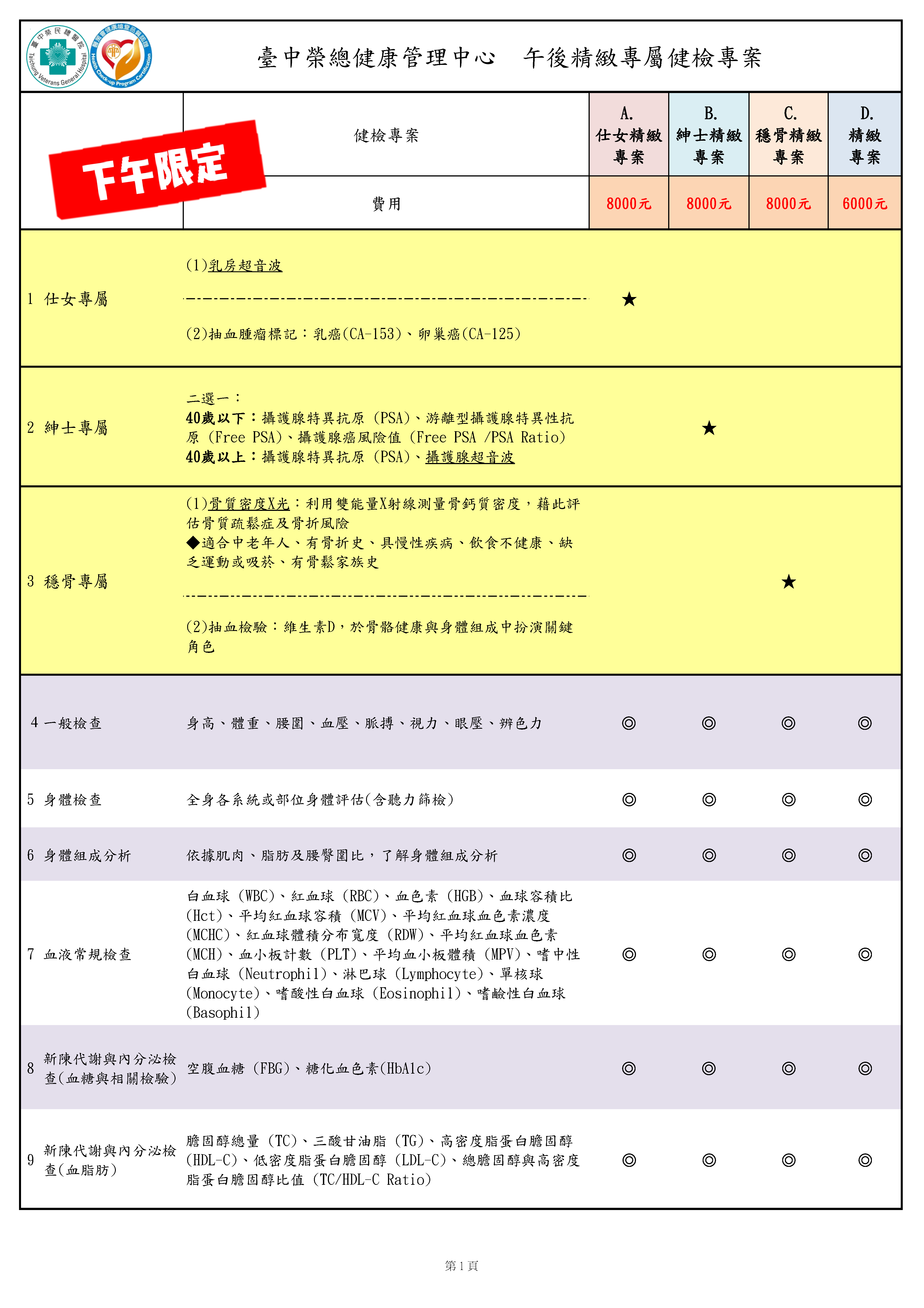 午後精緻專屬健檢專案_頁面_1.png
