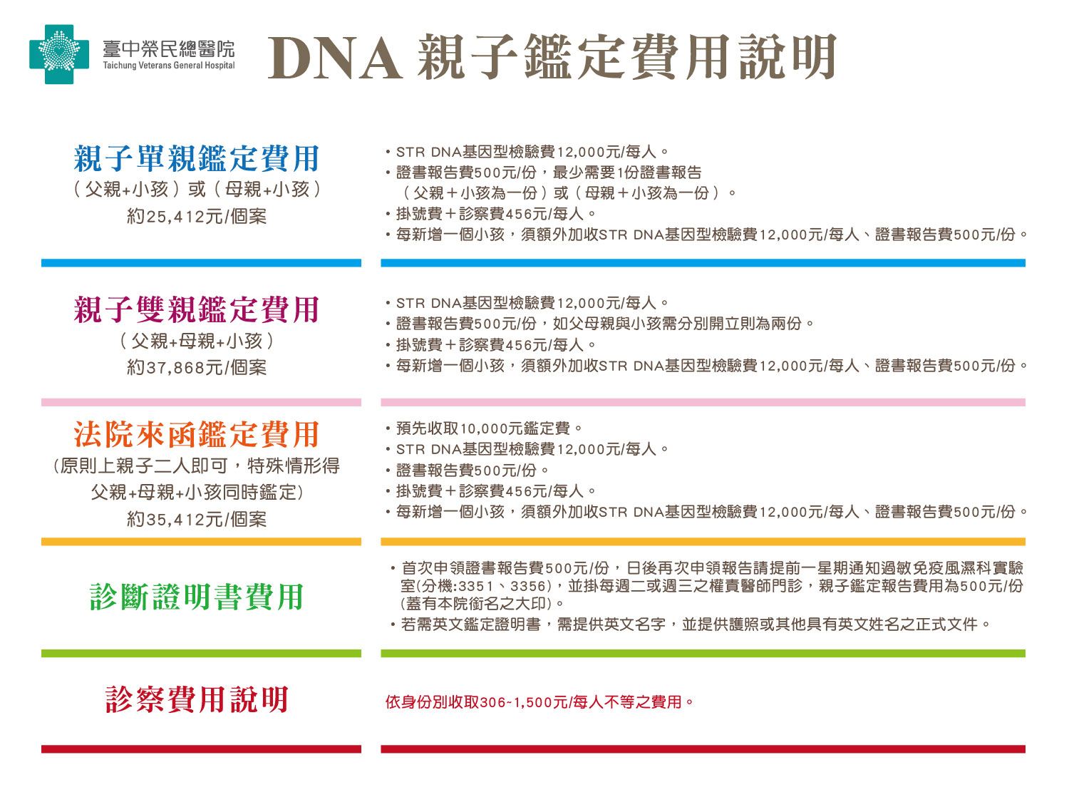DNA親子鑑定-02.jpg