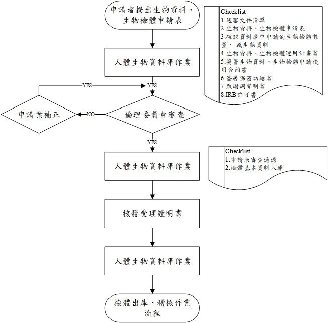 流程圖.jpg