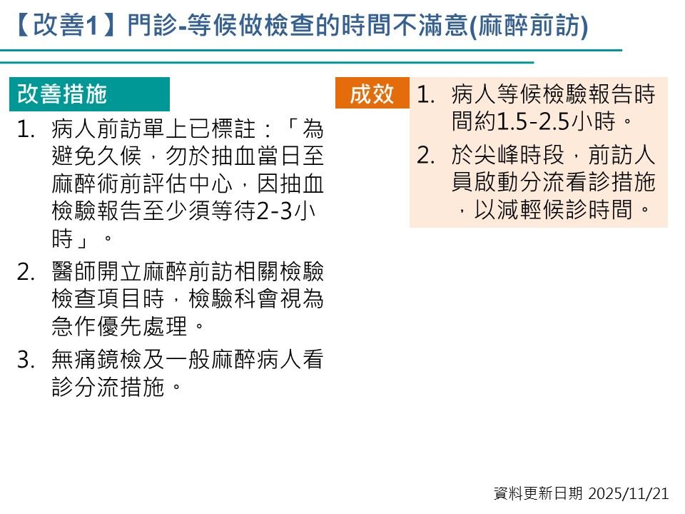 中榮網頁公開訊息-病人就醫經驗調查網頁資料(114年上半年)_01.jpg