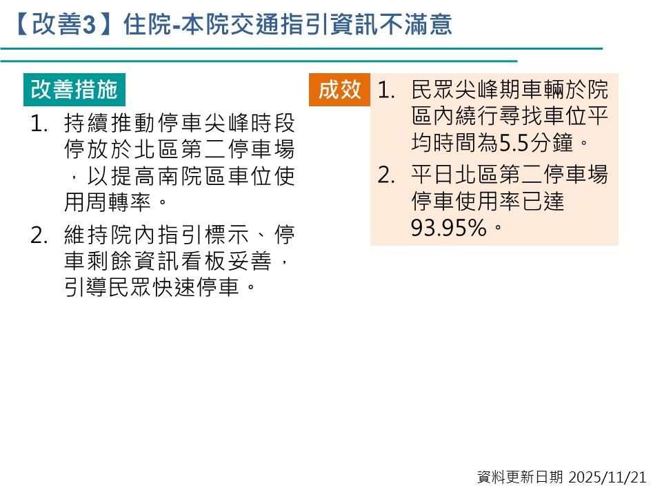 中榮網頁公開訊息-病人就醫經驗調查網頁資料(114年上半年)_03.jpg