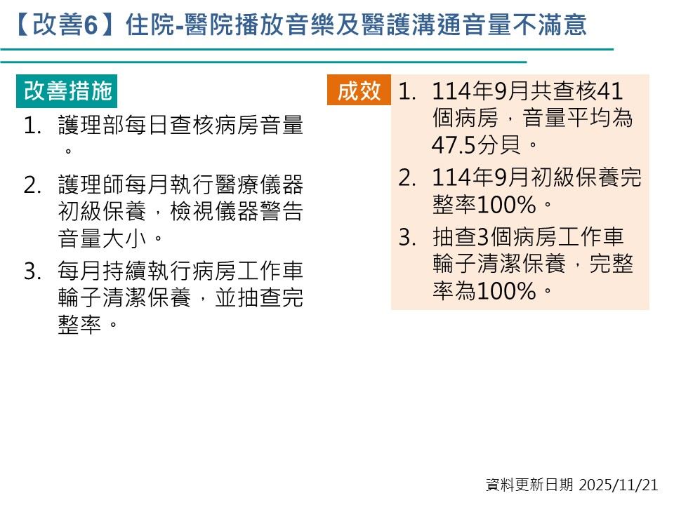 中榮網頁公開訊息-病人就醫經驗調查網頁資料(114年上半年)_06.jpg